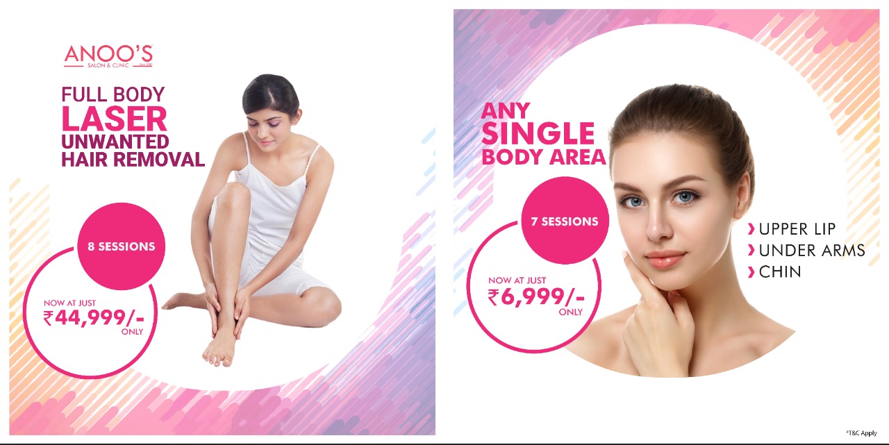 Anoo's® Skin, Hair, Weight loss and Clinic Services for Women and Men