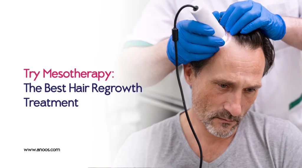Mesotherapy